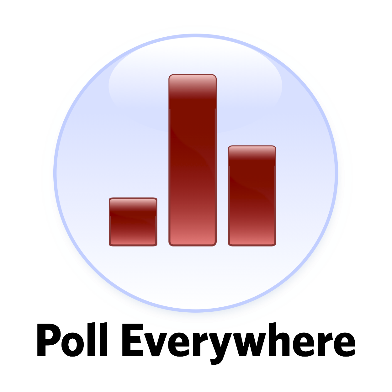 how to use poll everywhere with zoom