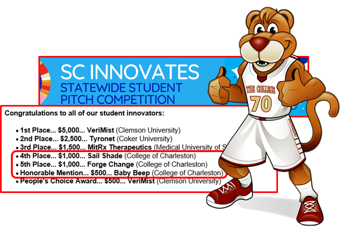 CofC Dominates at the 2022 SC Innovates Pitch Competition