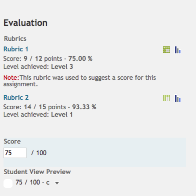 Two graded rubrics with the score from the first one transferred