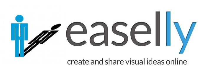 Easel.ly: infographic creation tool that visually represents data