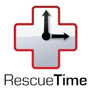 Using RescueTime for Productivity & Time Management